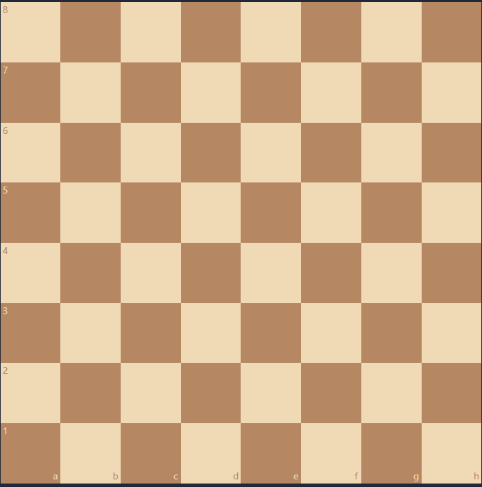 Online Chess Platform